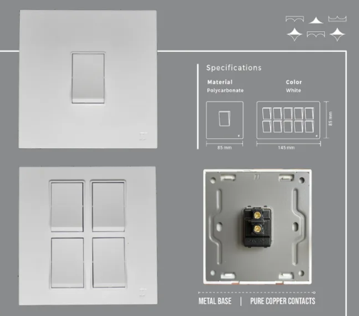 Modern Basin Collection